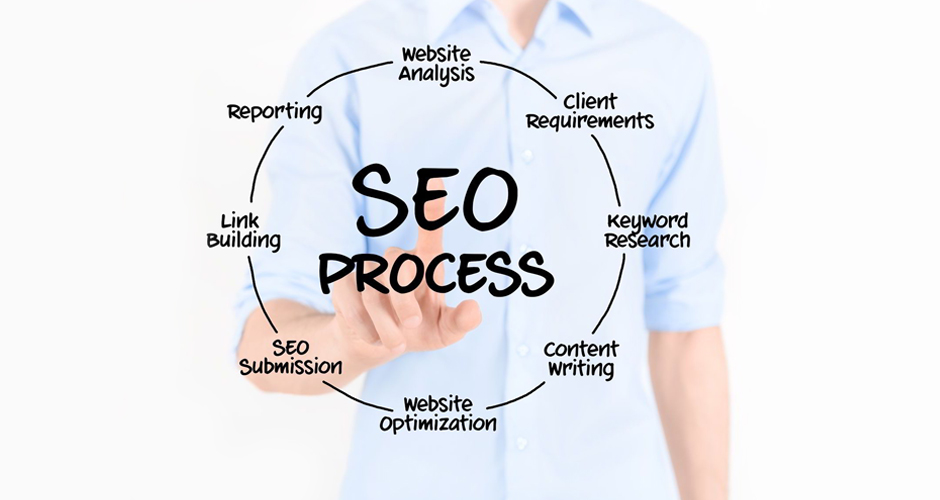 bs-art-service_SEO_optimizacia